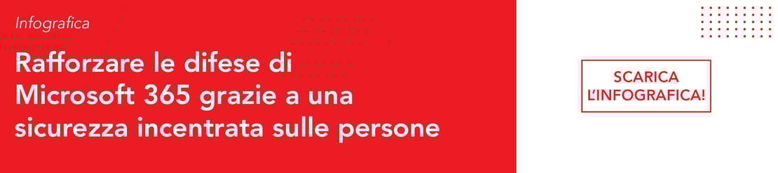 CTA blog_proofpoint_settembre_2532